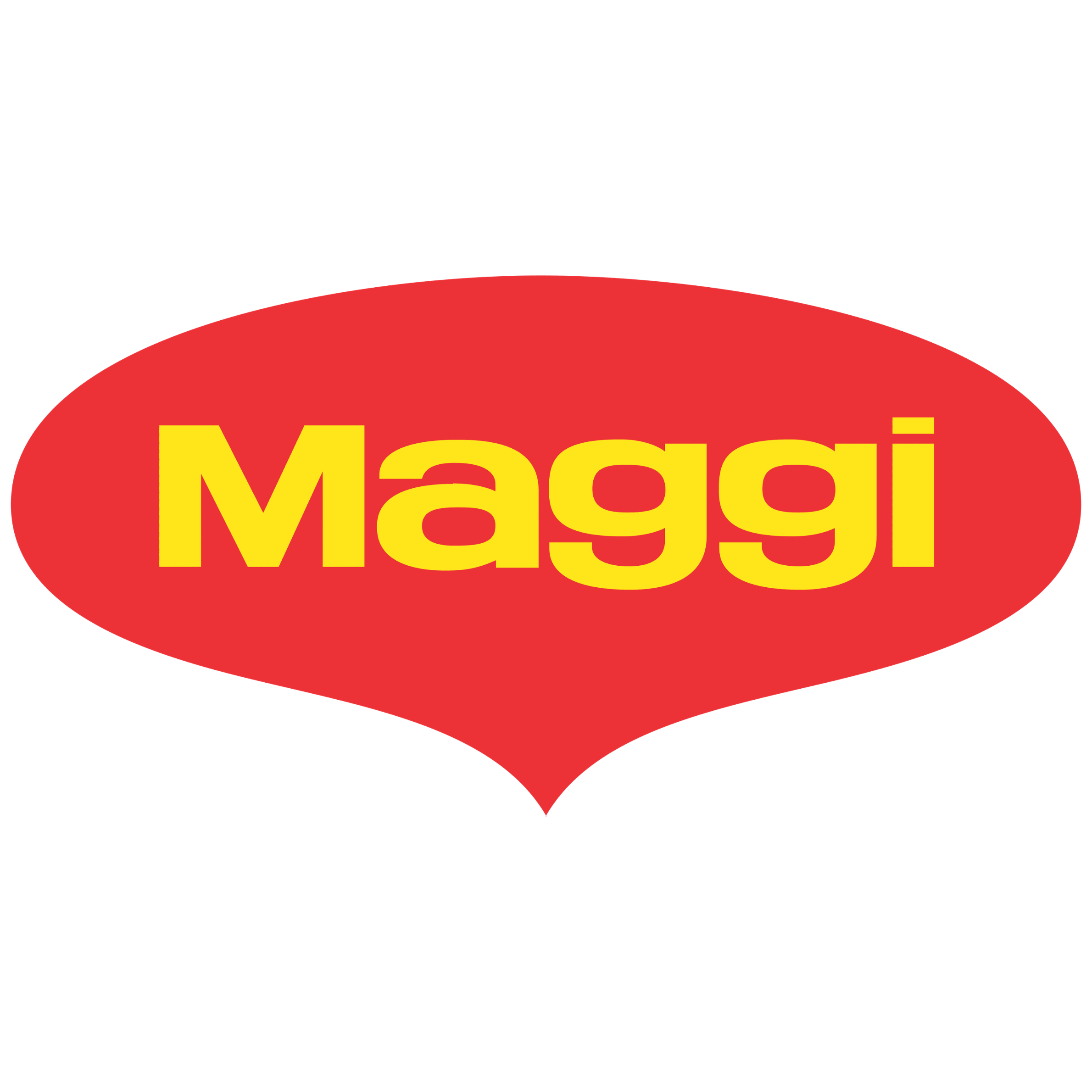 MAGGI