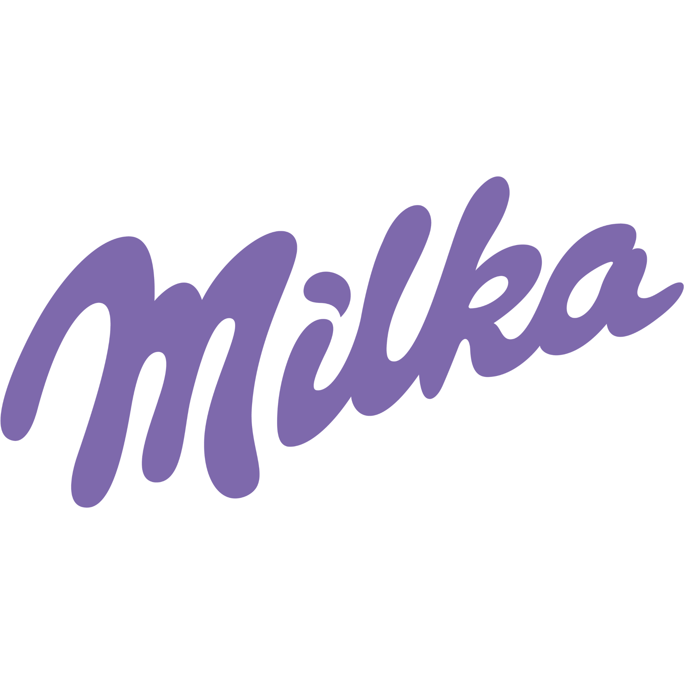 ONDELEZ - MILKA